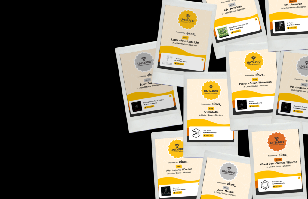 Untappd Most Awarded 2026